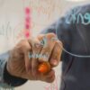 Innovationsmanagement